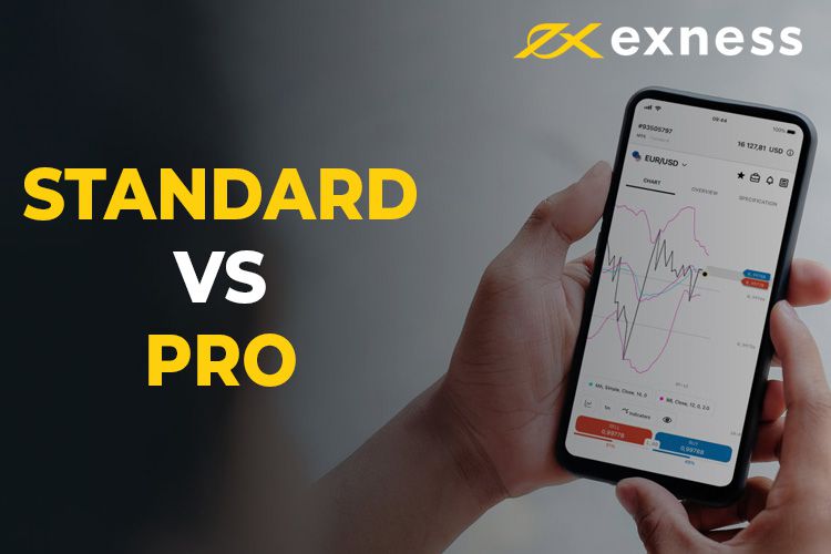 Efficient Trading with Exness MT4 Multiterminal