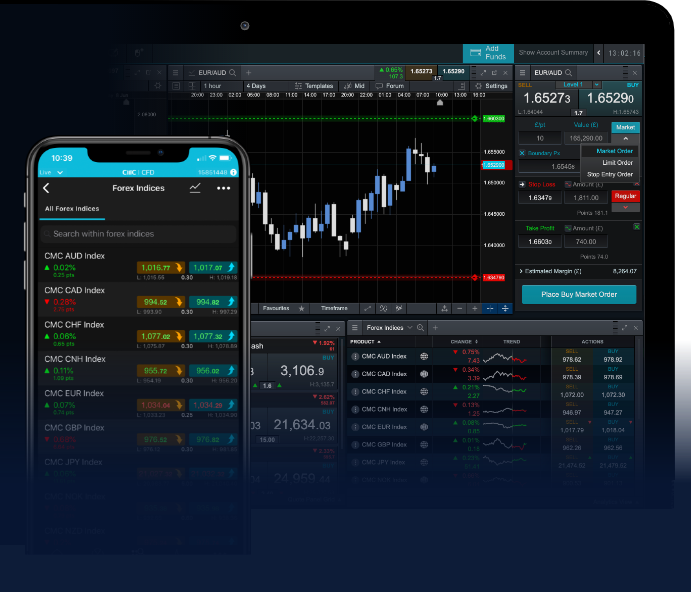 Maximizing Profits with Forex Trading Bots An In-Depth Guide Maximizing Profits with Forex Trading Bots An In-Depth Guide